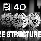 idr 333 4d lottery singapore